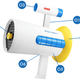 Illustration for article titled This Megaphone Works Like a Sniper Rifle to Target a Single Listener